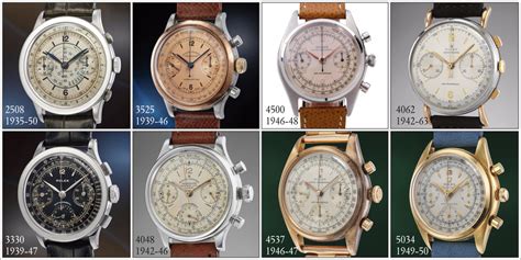 A Beginner's Guide to Vintage Rolex Chronographs (1935